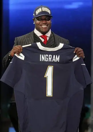 Cargadores firman a Ingram, Reyes y Molk