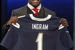 Cargadores firman a Ingram, Reyes y Molk