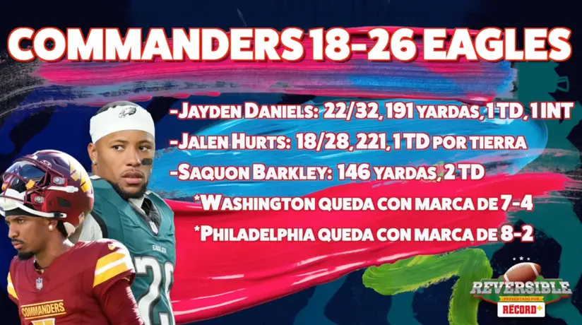 ¿PHILADELPHIA EAGLES es EQUIPO de SUPER BOWL? | EN VIVO