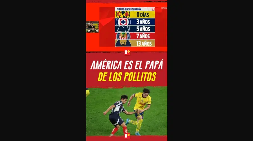AMÉRICA es el PAPÁ de los POLLITOS
