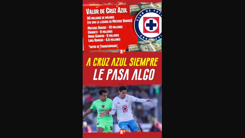 A CRUZ AZUL siempre le pasa ALGO