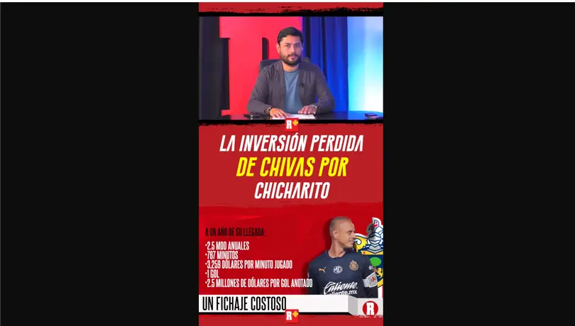La inversión perdida de Chivas por chicharito