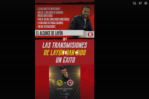 La TRANSMISIONES de LAYÚN han SIDO un ÉXITO