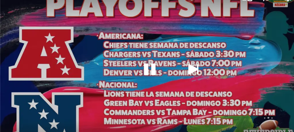 LOS FAVORITOS PARA EL WILD CARD DE LA NFL | EN VIVO