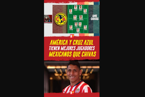 AMÉRICA y CRUZ AZUL tienen mejores JUGADORES MEXICANOS que CHIVAS