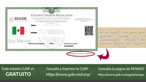 El trámite es gratuito. / RS