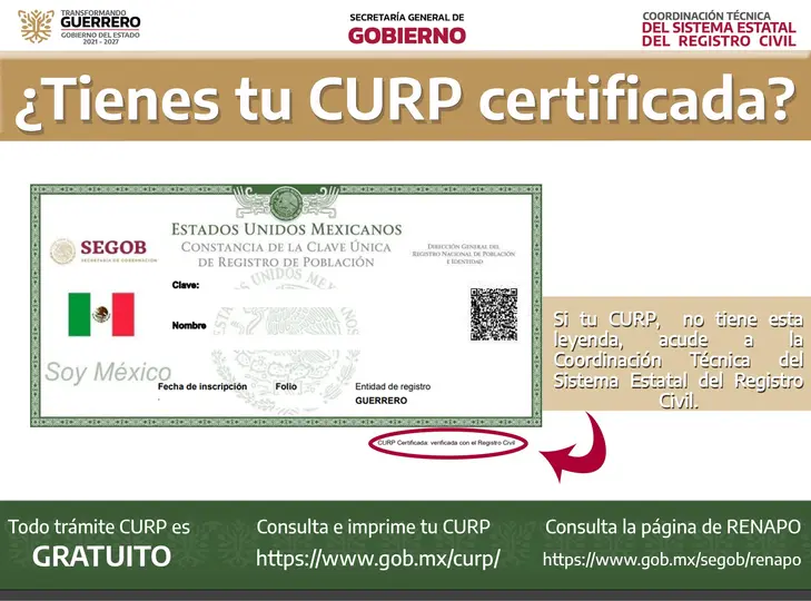 El trámite es gratuito. / RS