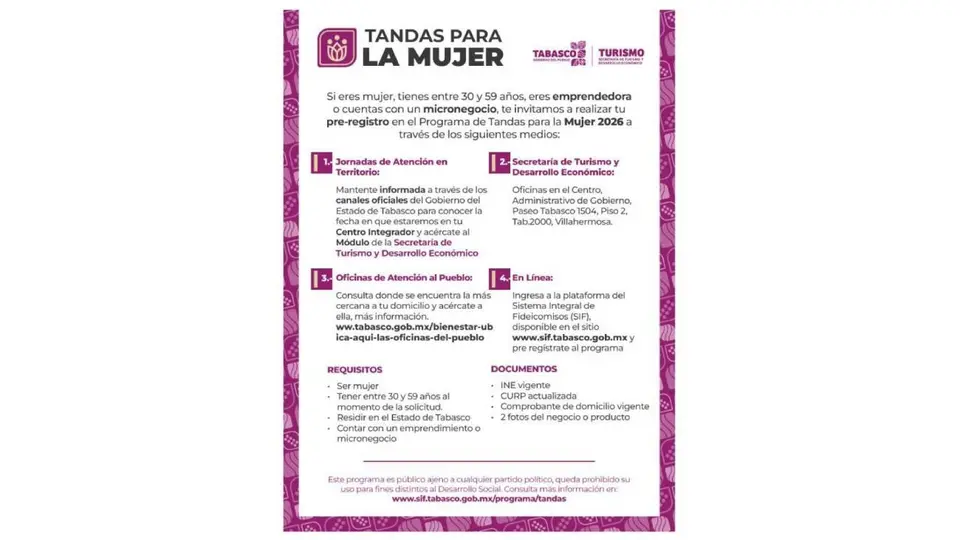 El programa busca que micronegocios, tanto formales como informales, accedan a capital de trabajo sin intereses bancarios./ RS