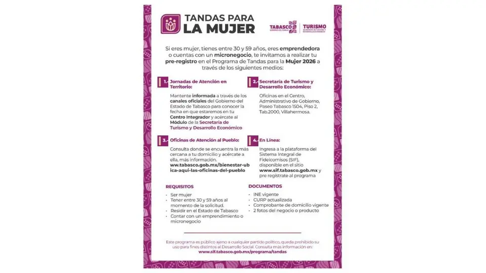 El programa busca que micronegocios, tanto formales como informales, accedan a capital de trabajo sin intereses bancarios./ RS