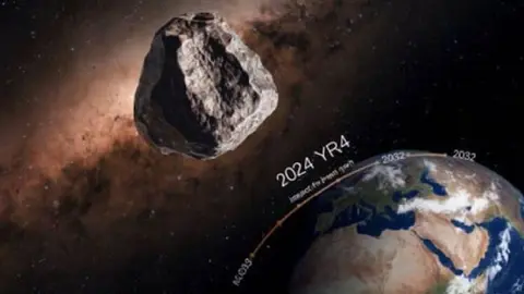 NASA alerta por asteroide 2024 YR4: ¿Cuándo podría impactar la Tierra?