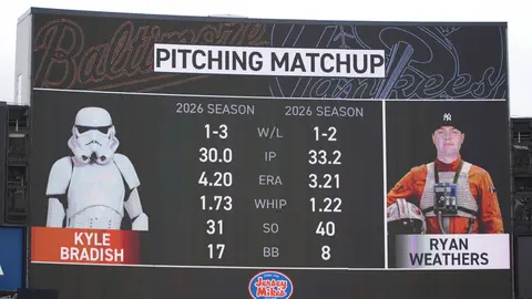 Duelo de pitcheo en parque de MLB | AP