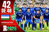 Mundial 2026: Uzbekistán, todo lo que debes saber para la Copa del Mundo