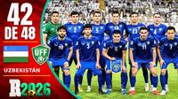 Mundial 2026: Uzbekistán, todo lo que debes saber para la Copa del Mundo