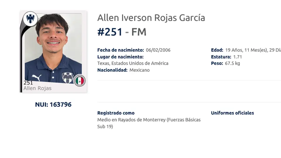 Registro de Allen Iverson Rojas García | Liga MX