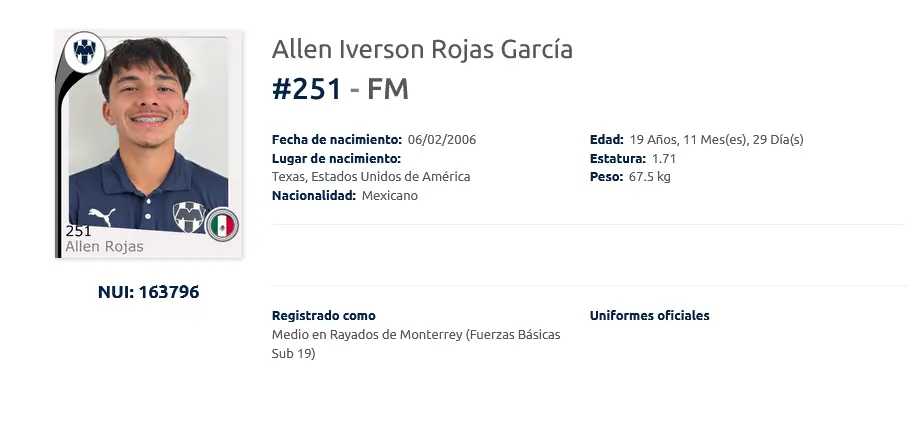 Registro de Allen Iverson Rojas García | Liga MX