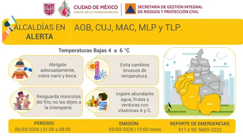 Las alcaldías Milpa Alta, Tlalpan, Xochimilco, Tláhuac y Magdalena Contreras registrarán las temperaturas más bajas./ X: @SGIRPC_CDMX