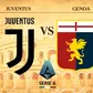 Serie A: ¿Cuándo y dónde ver Juventus vs Genoa de Johan Vásquez?