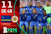 Mundial 2026: Curazao, todo lo que debes saber para el Mundial 2026