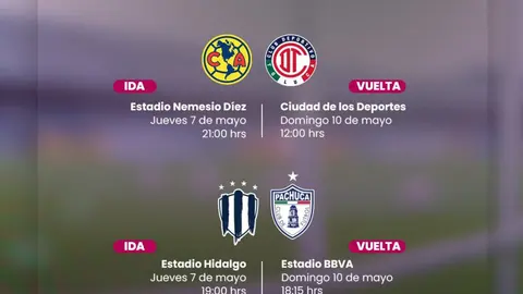 Horarios anunciados por la Liga MX Femenil para las Semifinales | X: @LigaBBVAFemenil