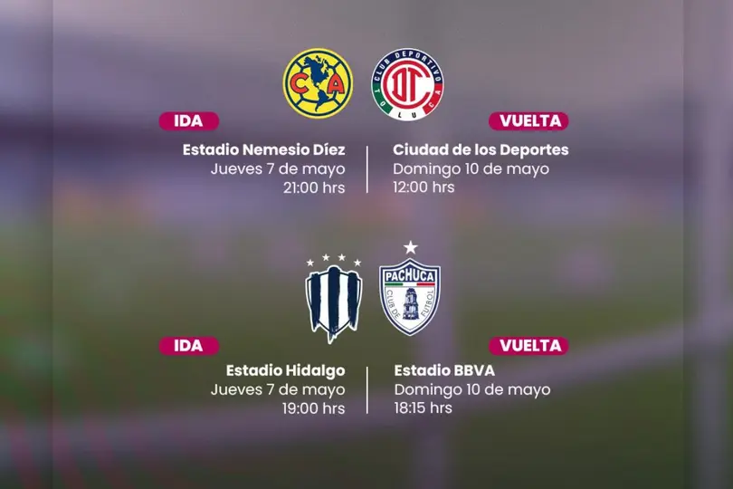 Horarios anunciados por la Liga MX Femenil para las Semifinales | X: @LigaBBVAFemenil