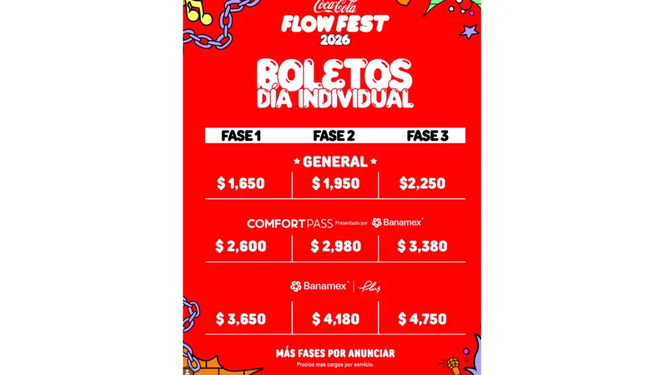 Precios por día del Flow Fest 2026. / @cocacola_flow