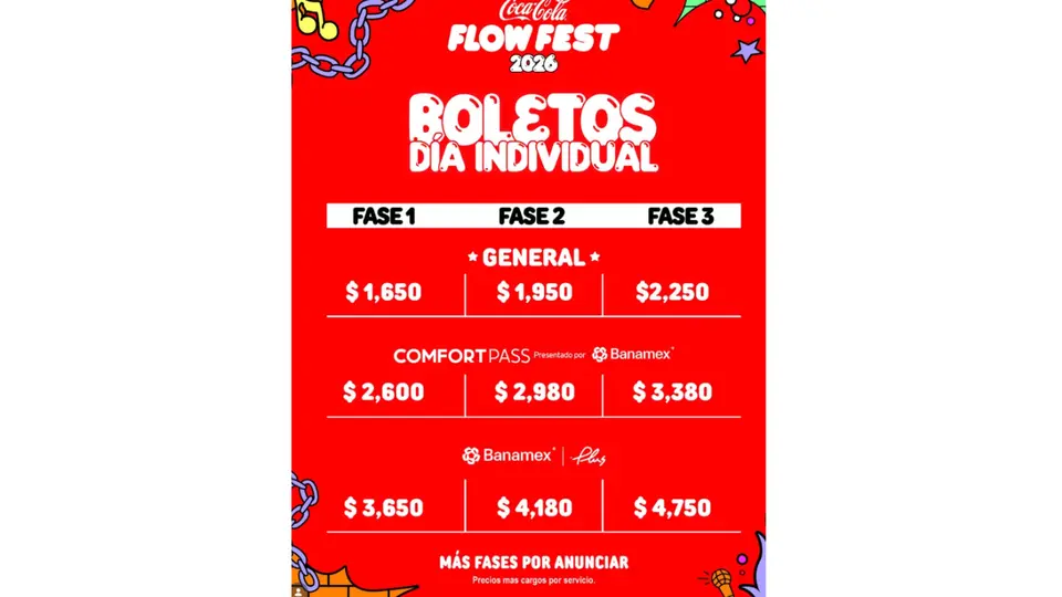 Precios por día del Flow Fest 2026. / @cocacola_flow