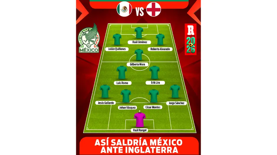Alineación México vs Inglaterra | RÉCORD