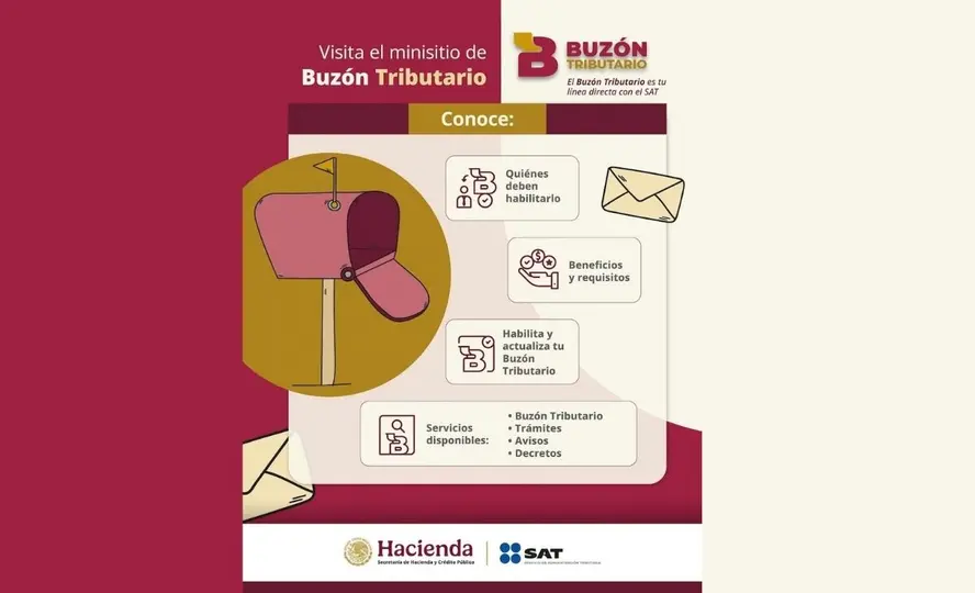 Algunos contribuyentes tienen la obligación de activar el Buzón Tributarioa/@SATMX