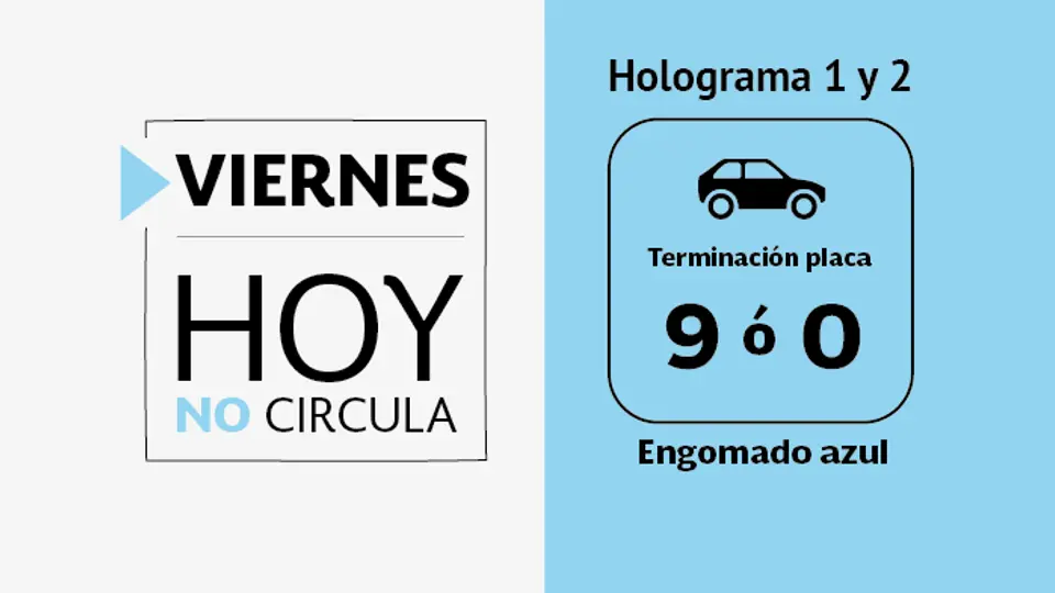 Los vehículos con engomado azul y placas terminación 9 y 0 deben suspender circulación./ Gobierno de México