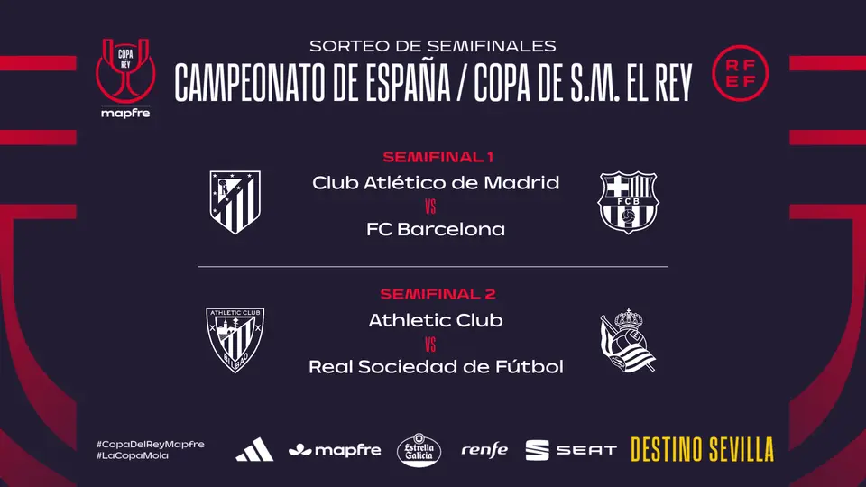 Semifinales de la Copa del Rey | X:@ rfef