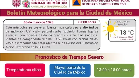 La Ciudad de México mantendrá temperaturas superiores a los 30 grados debido a la onda de calor./ X