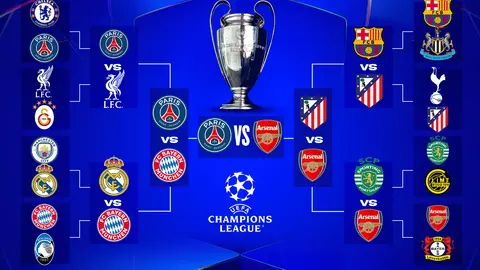 Bracket Final UEFA Champions League | RÉCORD