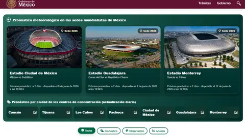 La Conagua habilitó una plataforma especial para consultar el clima en las sedes mexicanas del Mundial 2026. / Conagua