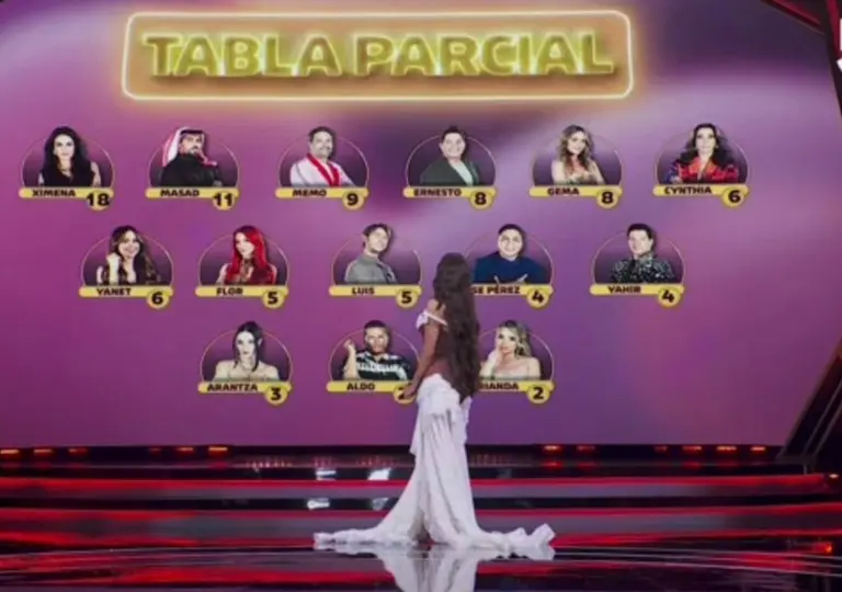 Así queda la placa de nominados.