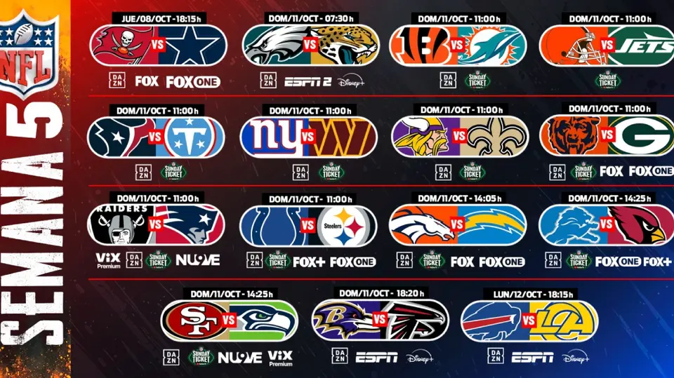 Juegos y canales donde se podrá ver la actividad de la Semana 5 de la NFL | Récord
