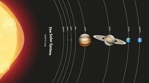Una conjunción ocurre cuando dos planetas parecen alinearse desde nuestra perspectiva en la Tierra / FREEPIK