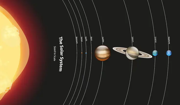 Una conjunción ocurre cuando dos planetas parecen alinearse desde nuestra perspectiva en la Tierra / FREEPIK