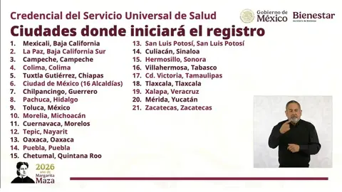 El proceso se realizará de forma gradual hasta abarcar a todos los mexicanos./ X