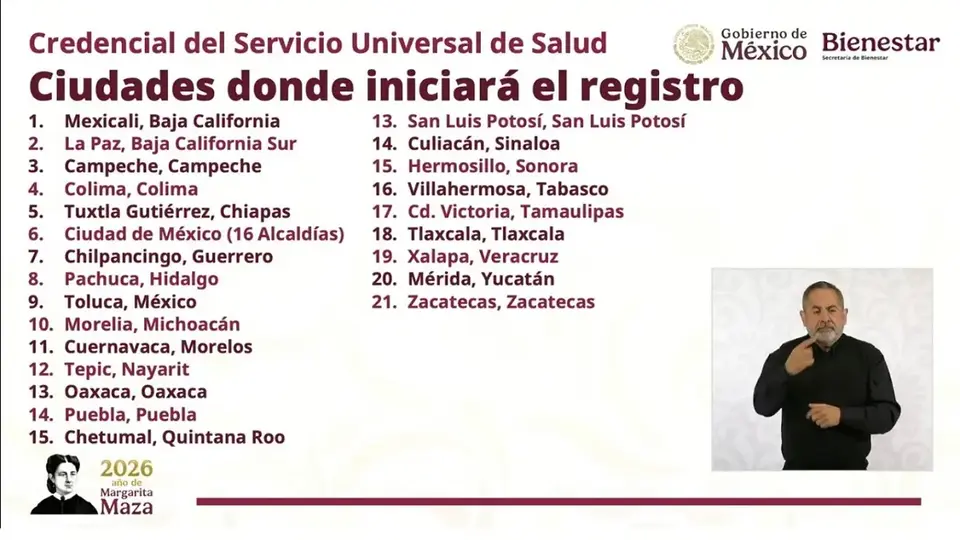 El proceso se realizará de forma gradual hasta abarcar a todos los mexicanos./ X