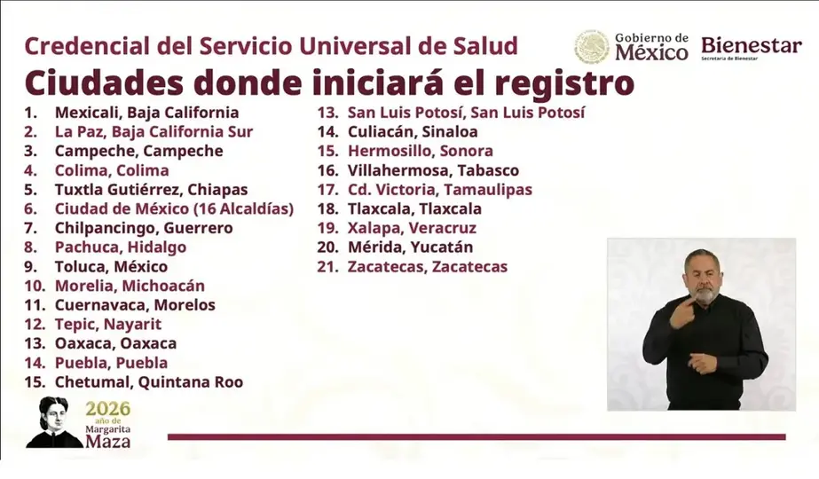 El proceso se realizará de forma gradual hasta abarcar a todos los mexicanos./ X