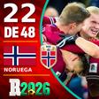 Mundial 2026: Noruega, todo lo que debes saber para la Copa del Mundo