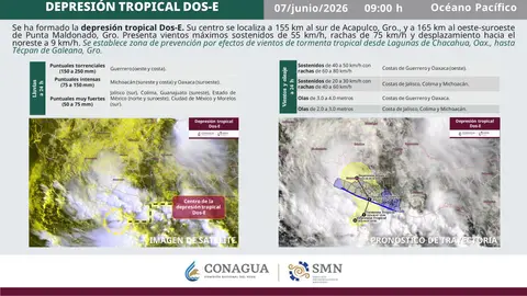 Autoridades de Protección Civil reforzaron acciones preventivas en comunidades vulnerables de la costa de Oaxaca./ X: @conagua_clima