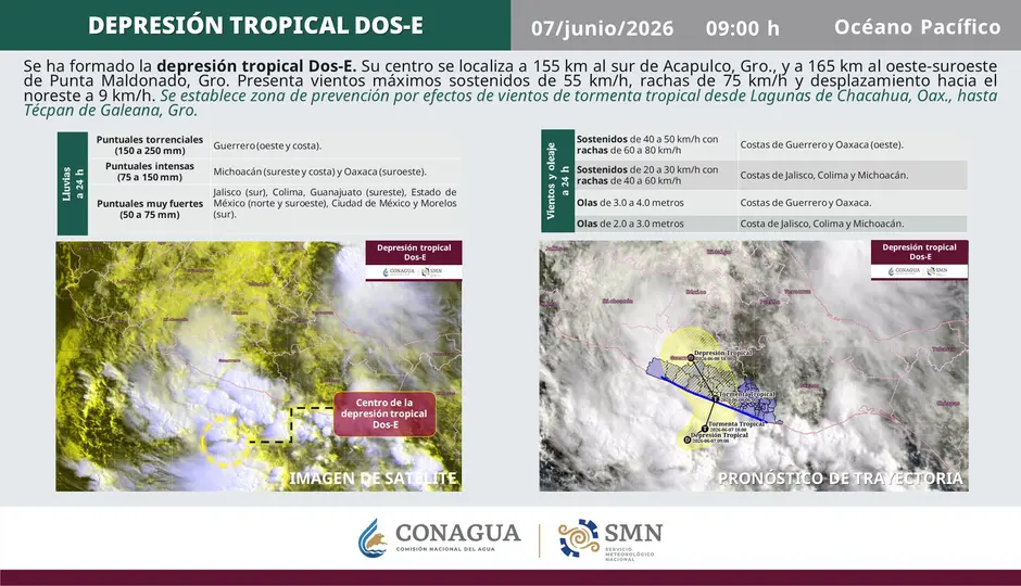 Autoridades de Protección Civil reforzaron acciones preventivas en comunidades vulnerables de la costa de Oaxaca./ X: @conagua_clima