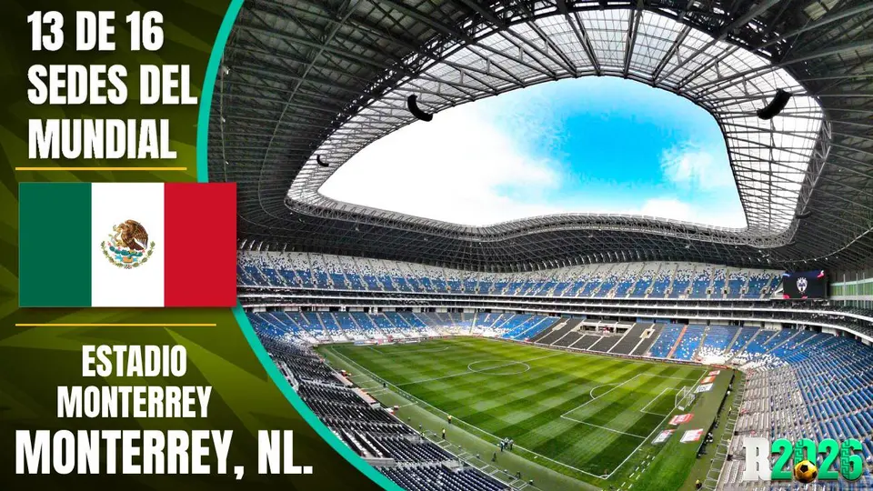 Estadio y sedes mundialistas: BBVA (Monterrey)
