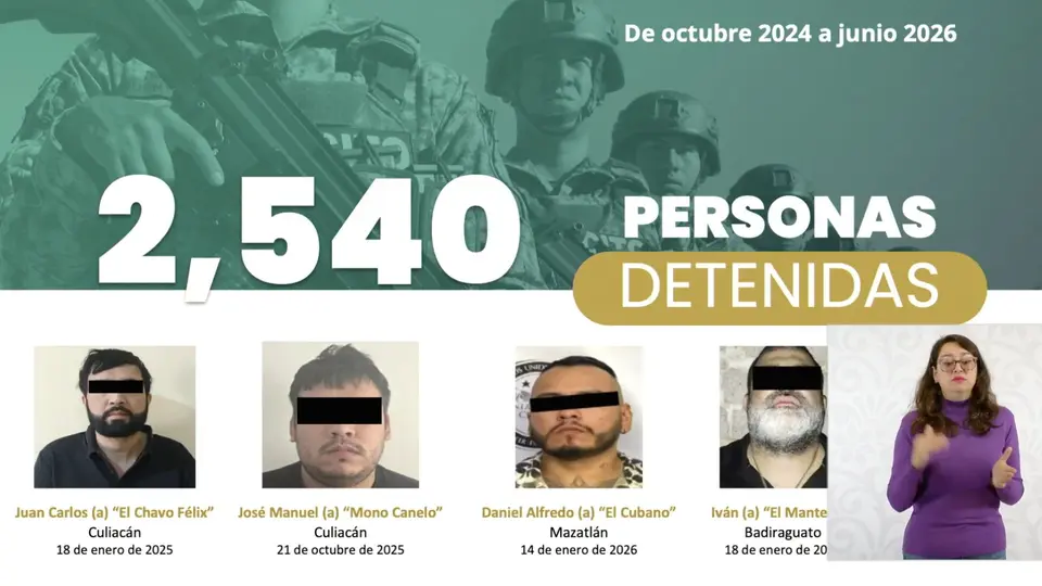 Autoridades reportaron decomisos de armas, drogas y laboratorios. / X:@xevtfm.