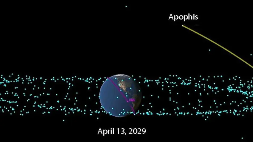 La trayectoria de Apophis lo llevará a cruzar más cerca de la Tierra que algunos satélites geoestacionarios / Captura de pantalla
