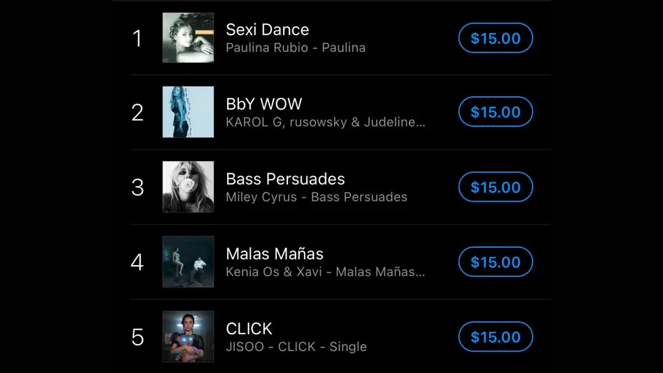 Fans movilizan 'Sexi Dance' en plataformas digitales tras las comparaciones sonoras con el pop actual / Especial