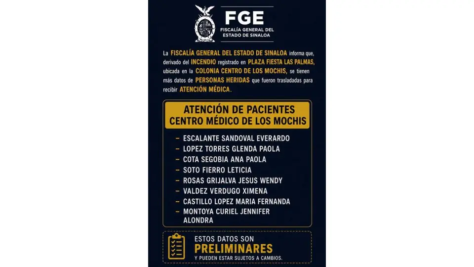 Más de 30 personas resultaron lesionadas tras el incendio ocurrido en el centro de Los Mochis./ FGE
