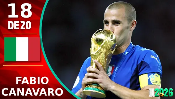 Leyendas mundialistas: Fabio Cannavaro, il Capitano