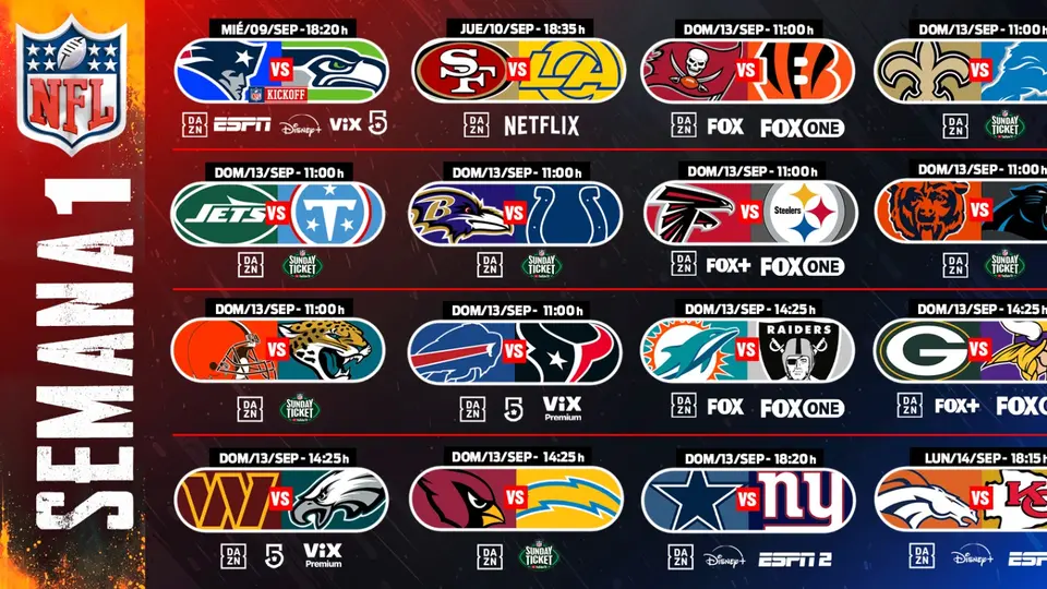 Horarios de la Semana 1 de la NFL | Récord
